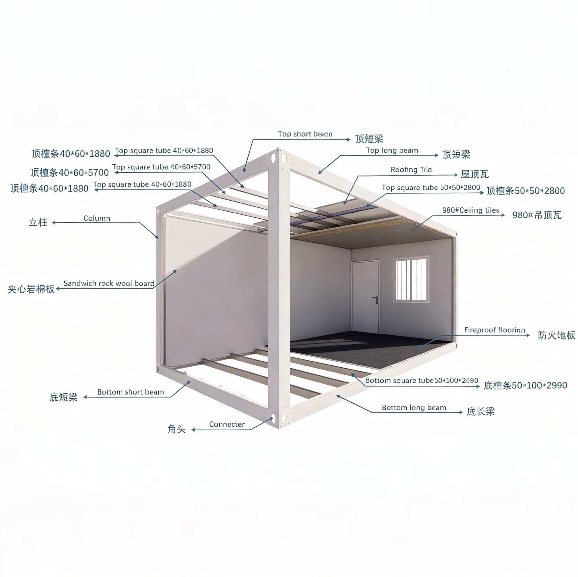 Ready Ship Prefab Modern Modul - Workshop Tools In Ship 评论和价格